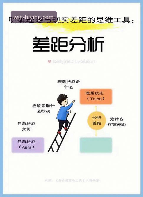 必赢怎么注册推荐：从注册到投注的全面操作指南与深度分析