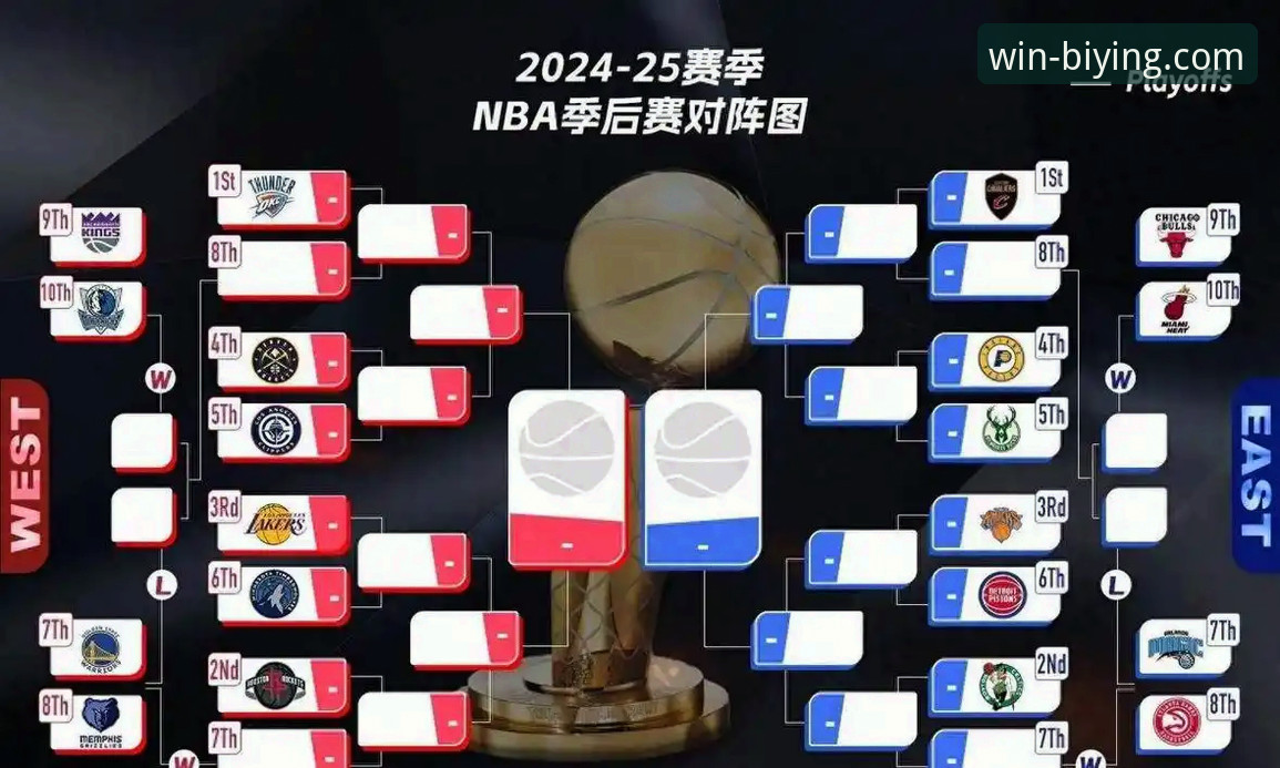 从尼克斯队史季后赛得分纪录看必赢体育平台赛事追踪完整指南